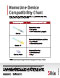 Masimo - Thumbnail of Sales Tool, NomoLine Monitor Compatibility Chart