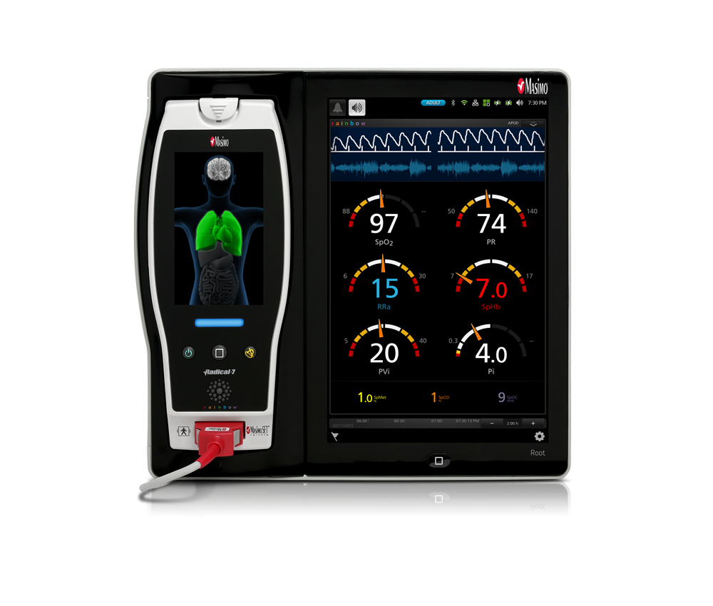 Masimo - Root Patient Monitoring and Connectivity Platform